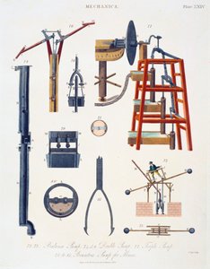Various pumps for raising water