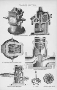 Water-Meter
