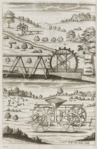 Water Power, Agricultural machinery