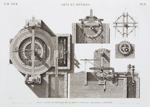 Water Power, Pre-1900 Waterwheel, Egypt, c 1798