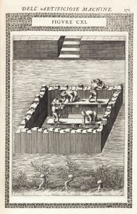 Water Supply, Dams & Reservoirs: Draining Water from Behind a Coffer-Dam