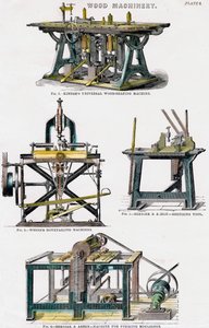 Wood machinery