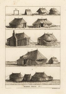 18th Century Military Tents by Rank by Unbekannt