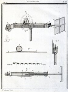 Anemometer