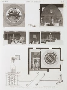 Cereals Machinery for processing rice and flour, Egypt, c 1798