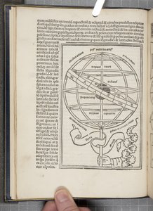 De Sphaera Mundi by Joannes de Sacro Bosco by Unbekannt