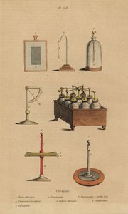 Electrical equipment by Unbekannt