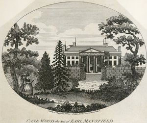 Engraving of Kenwood House by Unbekannter Künstler