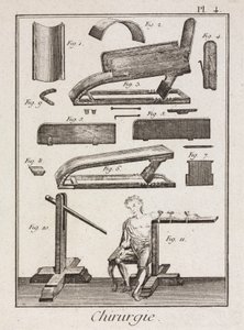 Early-Modern Bloodletting instruments