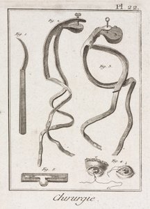 Equipment, Early-Modern Eye surgery