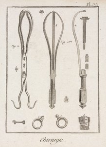 Early-Modern Forceps
