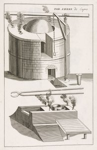 Metal Alloys, Brass: Furnaces for Making Brass at Ochran in the Tyrol