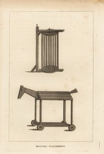 Military Punishments Used by the British Army by Unbekannt