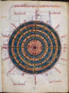 Or.11796 f.57v Circular Astronomical Table by Unbekannter Künstler