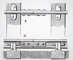 Rails joined by fish-plates by Unbekannt