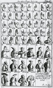 Teaching Aids