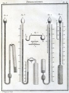Thermometers by Unbekannt