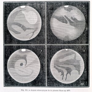Telescopic aspects of the planet Mars in 1877 - in 