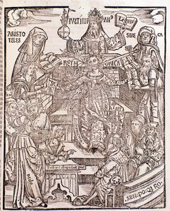 Branches of knowledge represented by Aristotle (top left) represents Natural Philosophy, with Seneca representing Moral Philosophy on the right, the Emperor Justinian (top centre). The woman in the centre has a sword and a flowering branch issuing from her by Unknown artist