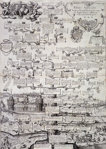 Family tree of the Royal Family of England from the 12th to the 17th century - engraving