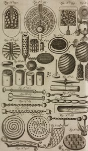 Fireballs and Explosive Devices, Engraving from Grand Art of Artillery by Casimir Siemienowicz