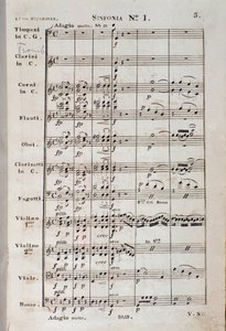 First Page of the Sheet Music for Symphony No. 1 in C Major, Opus 21 by Unknown artist
