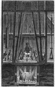 Interior of the artesian well of Passy in 1888 in 