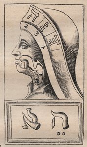 Kabbalah - Illustration from Alphabeti vere naturalis Hebraici brevissima delineatio (The Alphabet of Nature) by Franciscus Mercurius van Helmont