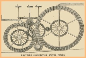 Kratzers Combination Water Power by Unknown Artist