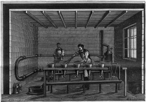 Manufacture of Vaseline. Arrangement of a filtration unit on the black animal. Engraving from 1885