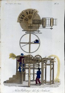 New Thresher Model. Plate Taken from 