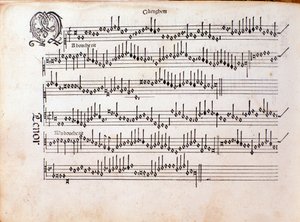 Page of musical score of Harmonice Musices Odhecaton by Ottaviano Petrucci (1501) by Unknown artist
