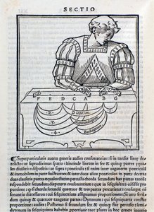 Page Taken from Musica Theorica (Engraving)
