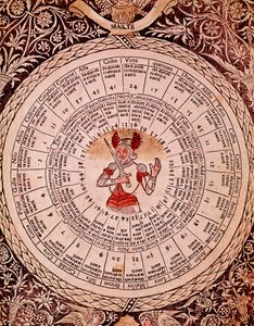 Representation of Mars Horoscope Plate from Libro delle released by Lorenzo Spirito Gualtieri (1426-1496) poet and humanist by Unknown artist