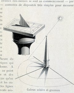 Sundial and gnomon (17th century) - engraving in 