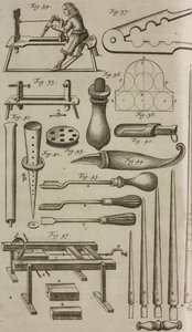 Tools for production and loading of rockets, engraving from Grand Art d