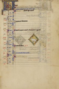 A Man Cutting Vines; Zodiacal Sign of Aries