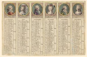 Almanac for the Second Half of the Year 1792 by Unknown artist