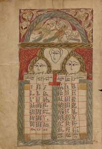 Canon Table Page