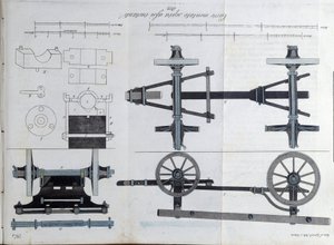 Cart mounted on axles equipped with wheels. Plate drawn from Revue d
