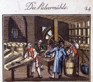 Crafts: the powder maker in his workshop. In “Comprehensive description of arts and crafts and workshops for young people” by Johan Peter Vue. Ed. Nuremberg, Weigel and Schneider by Unknown artist