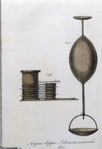 Double winch and universal hydrometer. Plate taken from 