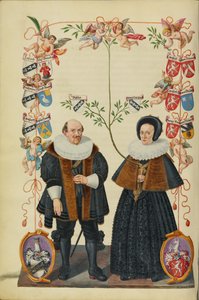 Genealogy of the Derrer Family