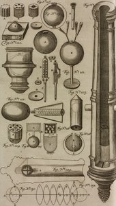 Grenades and Muzzle Loading Cannons for Grenades Launching, Engraving from Grand Art of Artillery by Casimir Siemienowicz