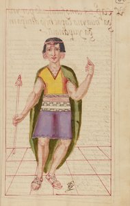 Huayna Capac