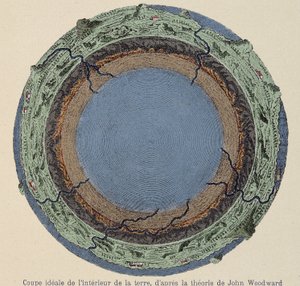 Ideal cut from the interior of the earth, according to John Woodward