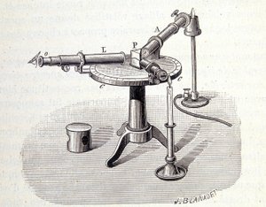 Spectroscope Bunsen and Kirchoff - in 