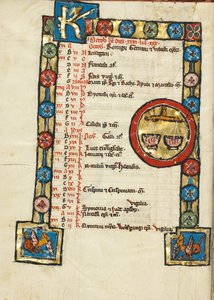 Zodiacal Sign of Libra