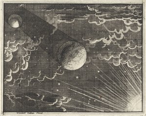 Sun, Earth, and Moon