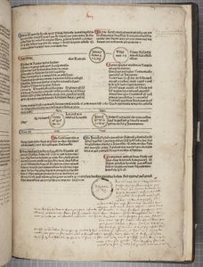 Fol 59 recto, Fasciculus Temporum by Werner Rolevinck